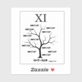 Witch Trials Sticker (Vel)