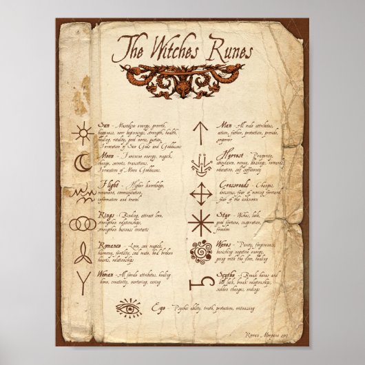 WITCHES RUNES POSTER (Voorkant)