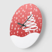 Witkerst Grote Klok (Hoek)