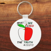 Witte appel sleutelhanger (Voorkant)