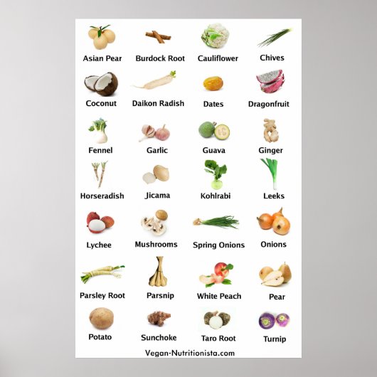 Witte groenten en fruit poster (Voorkant)
