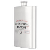 Witte label Whiskey & IR Theory-fles Flacon (Links)