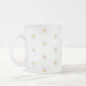 witte maaltijd matglas koffiemok (Links)