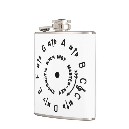 Witte Pitchpipe Heupfles (Links)