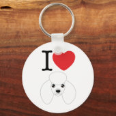 Witte Sleutelhanger (Voorkant)