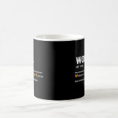 Woke - bereidheid om een vriendelijke definitie te koffiemok (Center)