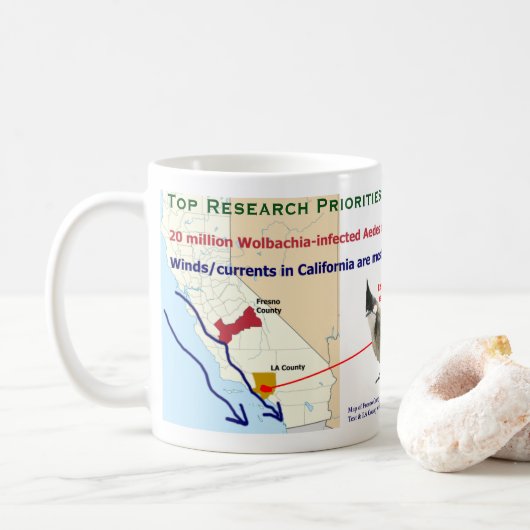 Wolbachia Culex Bulbuls Mok van RoseWrites (Met donut)