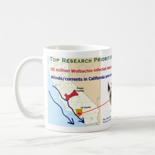 Wolbachia Culex Bulbuls Mok van RoseWrites (Links)