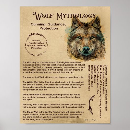 WOLF MYTHOLOGY-POSTER POSTER (Voorkant)