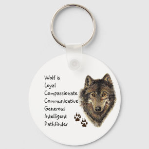 Wolf Totem, Dierengids Inspirerend Grijze Wolf Sleutelhanger