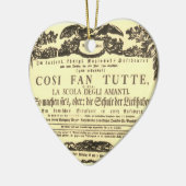 Wolfgang Amadeus Mozart Keramisch Ornament (Links)