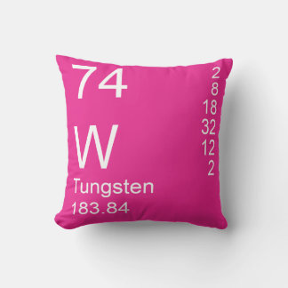 Wolfraam Kussen
