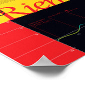 Wolfram | Riemann Zeta Function Poster (Coin)