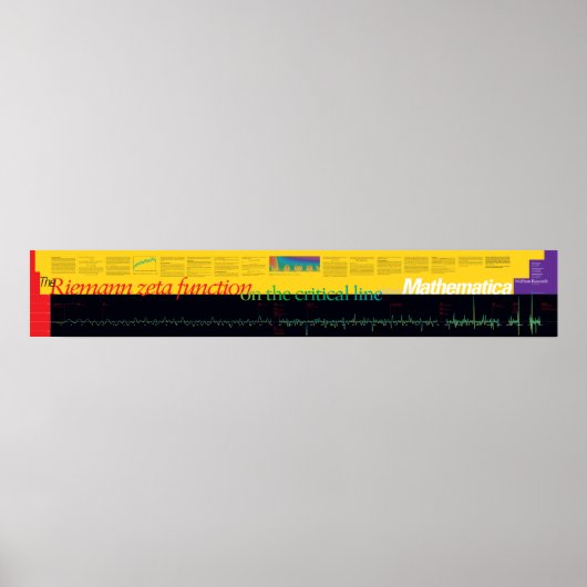 Wolfram | Riemann Zeta Function Poster (Devant)