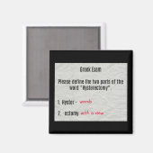 Womb Avec Vue Magnet D'Hystérectomie (Recto/Verso)