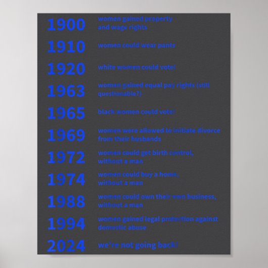 Women's Rights Gained By Date Motivation  Poster (Voorkant)