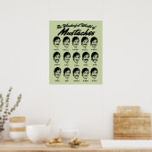 Wonderful World of Mustaches Poster (Keuken)