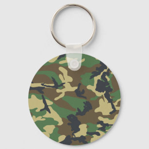 Woodland Camo Sleutelhanger