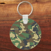 Woodland Camo Sleutelhanger (Voorkant)