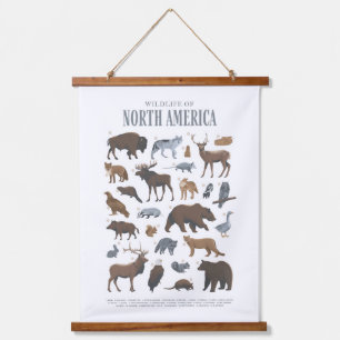 Woodland Wildlife Animals Kinder Room Nursery Deco Hangend Wandkleed