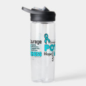 Woorden...POTS Waterfles (Rechts)