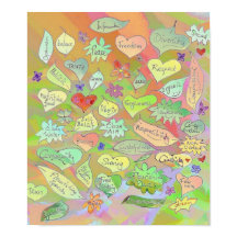 Woorden / Rechten / Ethiek op bladeren en harten P