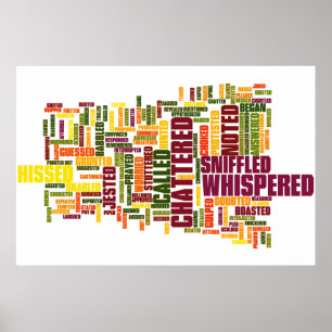 Woorden te gebruiken in plaats van Said Classroom- Poster