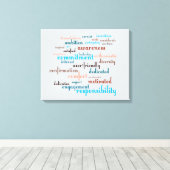 Word Cloud achtergrond voor teammotivatie Canvas Afdruk (Insitu (Houten vloer))