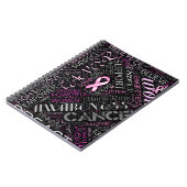 Word Cloud ID261 voor borstkanker Notitieboek (Linkerzijde)