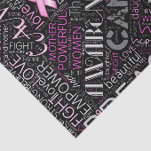 Word Cloud ID261 voor borstkanker Tissuepapier (Detail)