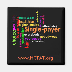 Word Cloud Magnet Magneet