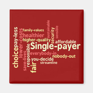 Word Cloud Magnet Magneet