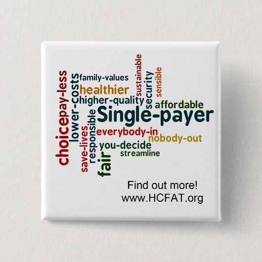 Word Cloud Pin Vierkante Button 5,1 Cm (Voorkant)