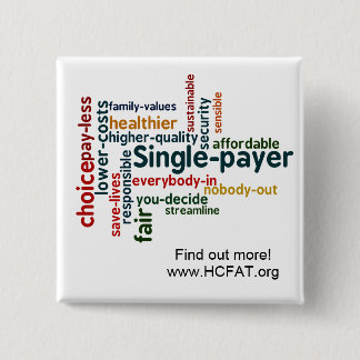 Word Cloud Pin Vierkante Button 5,1 Cm