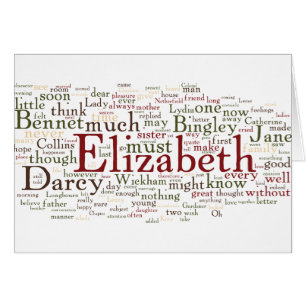 Word Cloud Pride en Prejudice