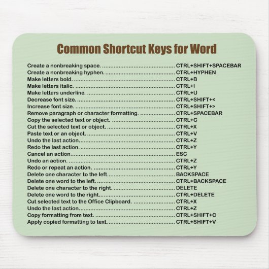 Word Common Shortcuts Mousepad Muismat (Voorkant)