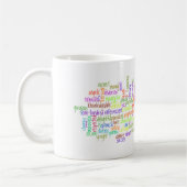 Words Mug (Gauche)
