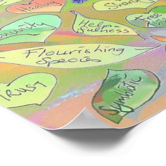 Words / Rights / Ethics on Leaves & Hearts Poster (Coin)