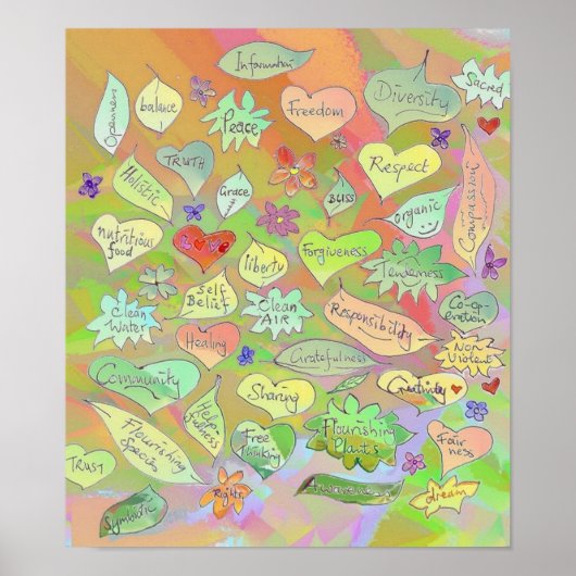 Words / Rights / Ethics on Leaves & Hearts Poster (Devant)