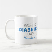 World Diabetes Day Koffiemok (Links)