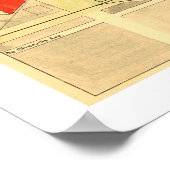 World Fair St Louis Map 1904 Poster (Hoek)