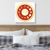 World of Faith Canvas Art Afdruk (Insitu (Slaapkamer))