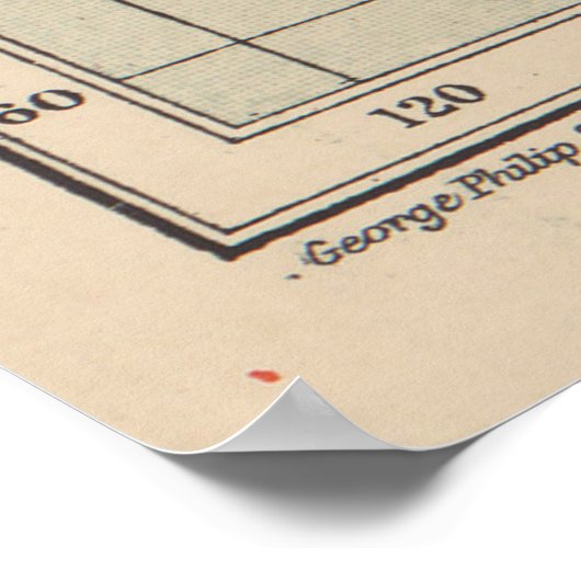  World Sailing Routes Map (1914) Poster (Hoek)