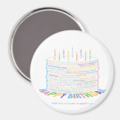 World Word Anniversaire Gâteau Magnet (Recto/Verso)