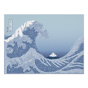 World Word Wave Poster Perfect Poster
