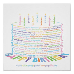 World WordBirthday Cake Poster Perfect Poster