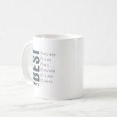 Worlds Best Brother  Checklist Koffiemok (Voorkant links)