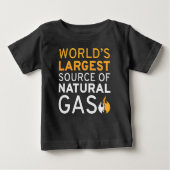 World's Largest Source Of Natural Gas (Voorkant)