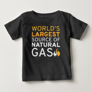 World's Largest Source Of Natural Gas