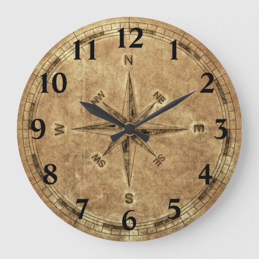 Worn Old Compass Grote Klok (Voorkant)